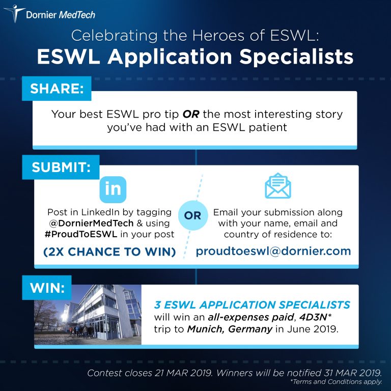 We’re Recognizing ESWL Application Specialists Around the World – Win a ...