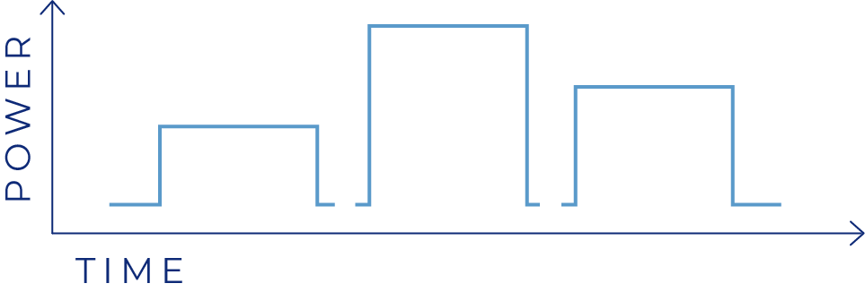 Flexible Long Pulse Mode@2x.png