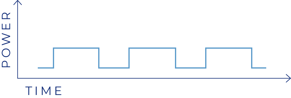 Soft Tissue Mode@2x.png