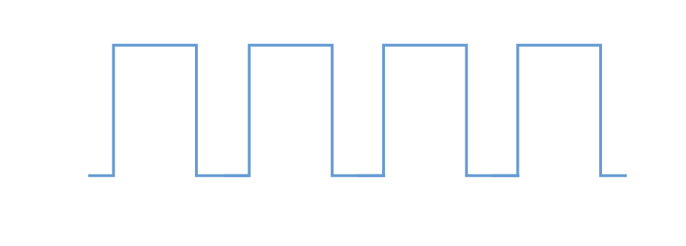 Captive Fragmenting Mode Fr