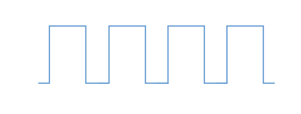 Captive Fragmenting Mode It