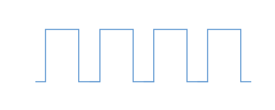 Captive Fragmenting Mode Pt