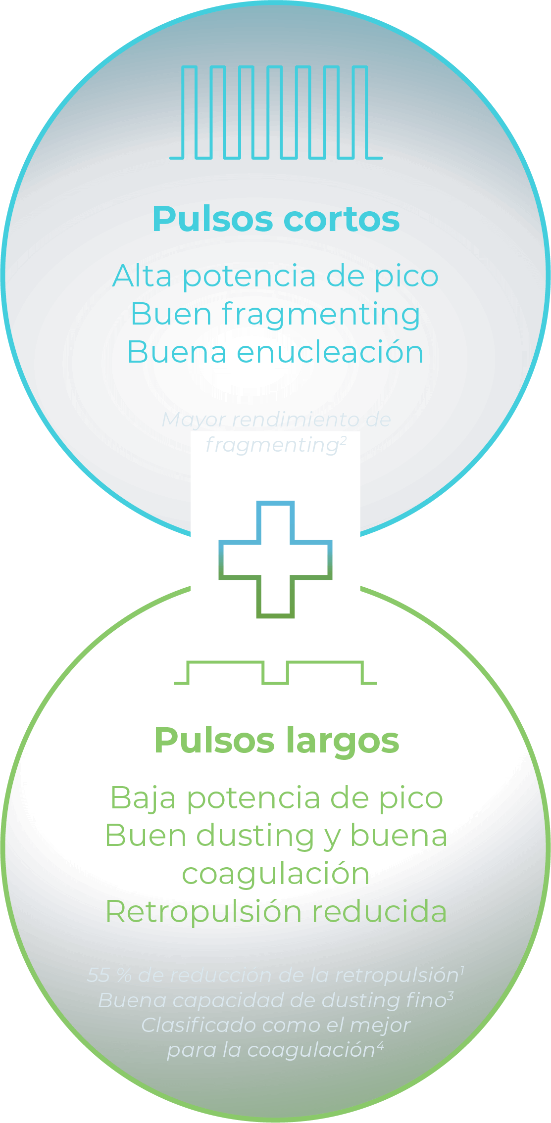 M Bestofbothworld Diagram Es@2x