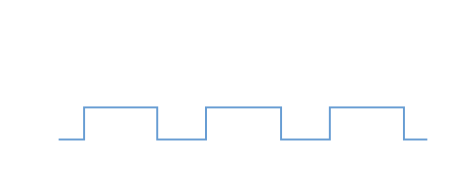 Soft Tissue Mode Pt