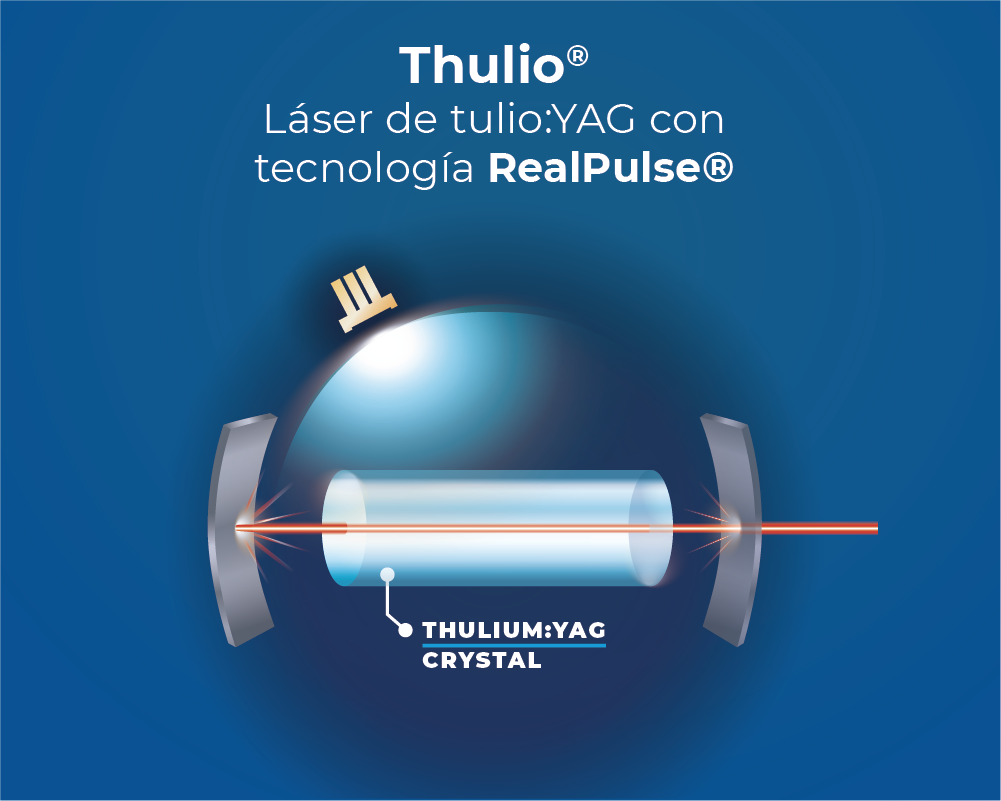 Thulio W Realpulse Es