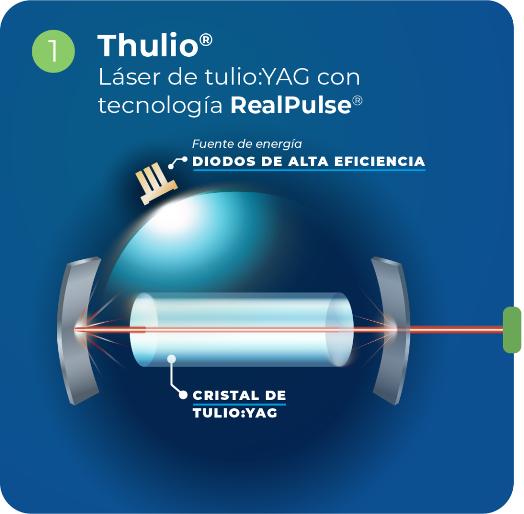 Thumb Realpulse Tech@3x